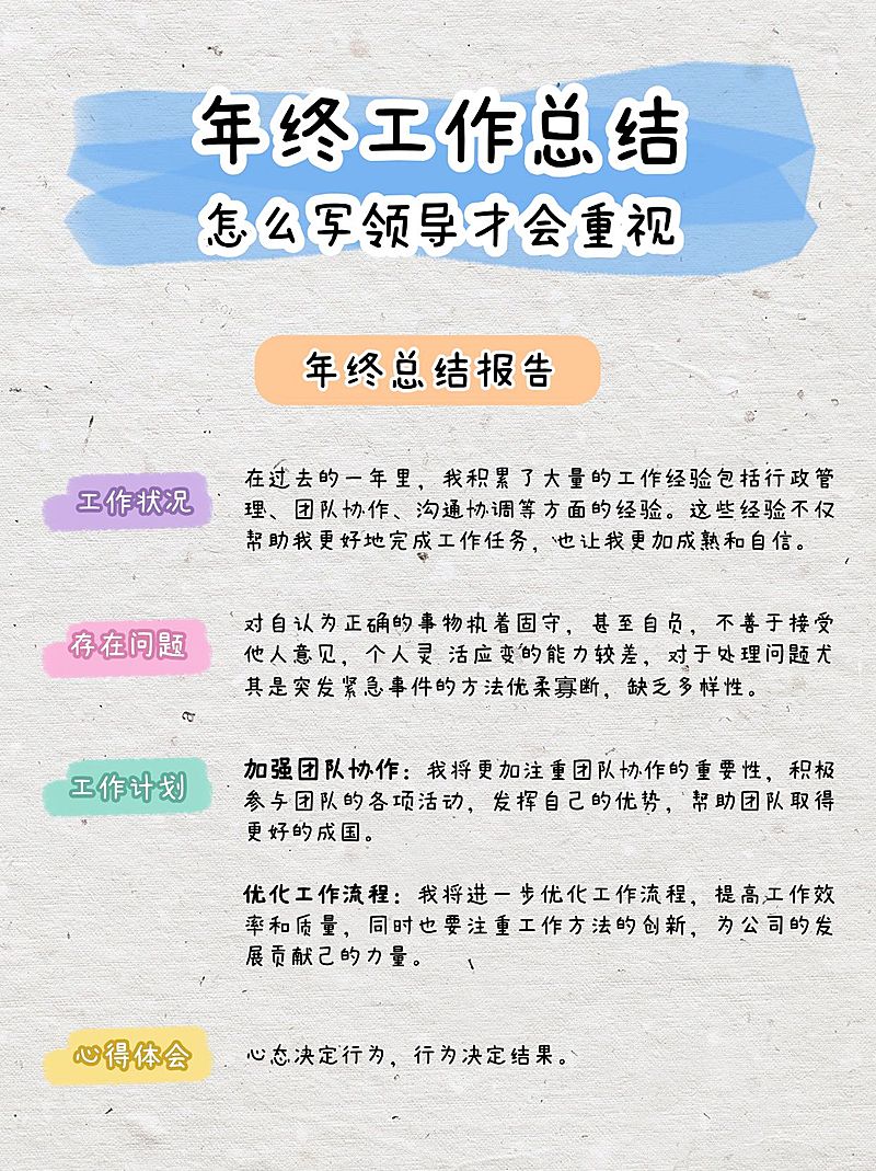 年终年末工作总结汇报小红书套装小红书配图