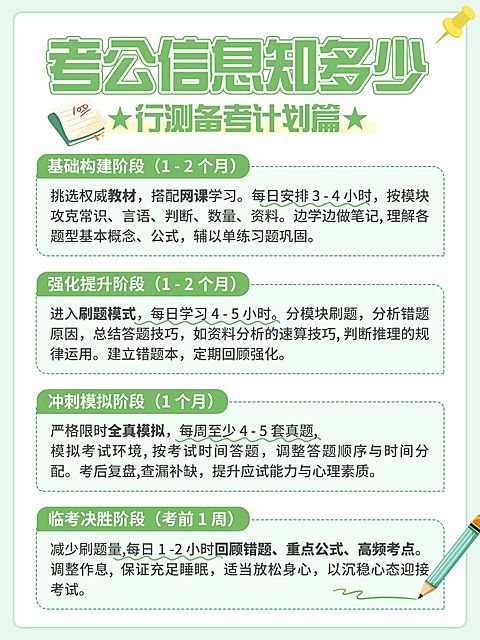 教育公考事业单位攻略指南手帐风小红书配图