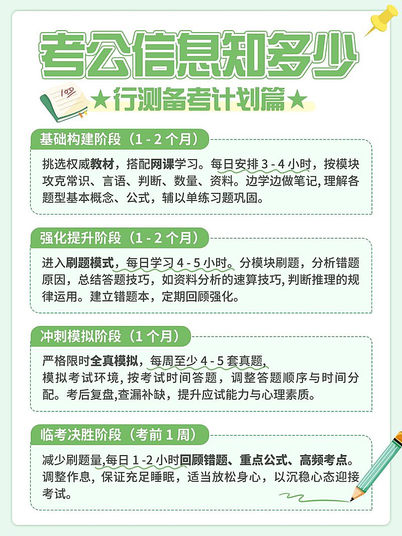 教育公考事业单位攻略指南手帐风小红书配图