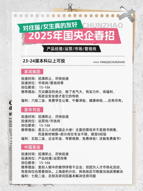春季招聘国企春招手帐风小红书配图aigc预览效果