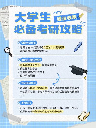 考研攻略指南小红书配图