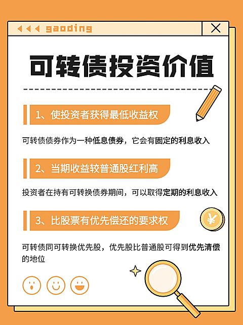 金融证券股市债券知识科普小红书配图套装