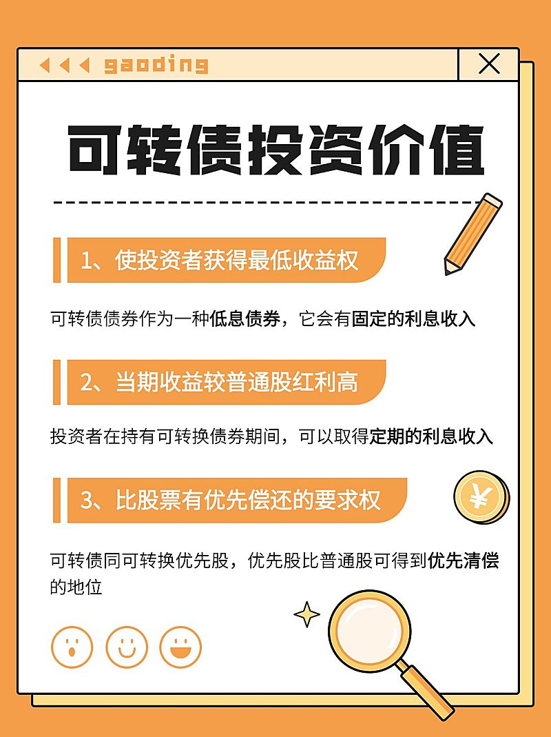 金融证券股市债券知识科普小红书配图套装