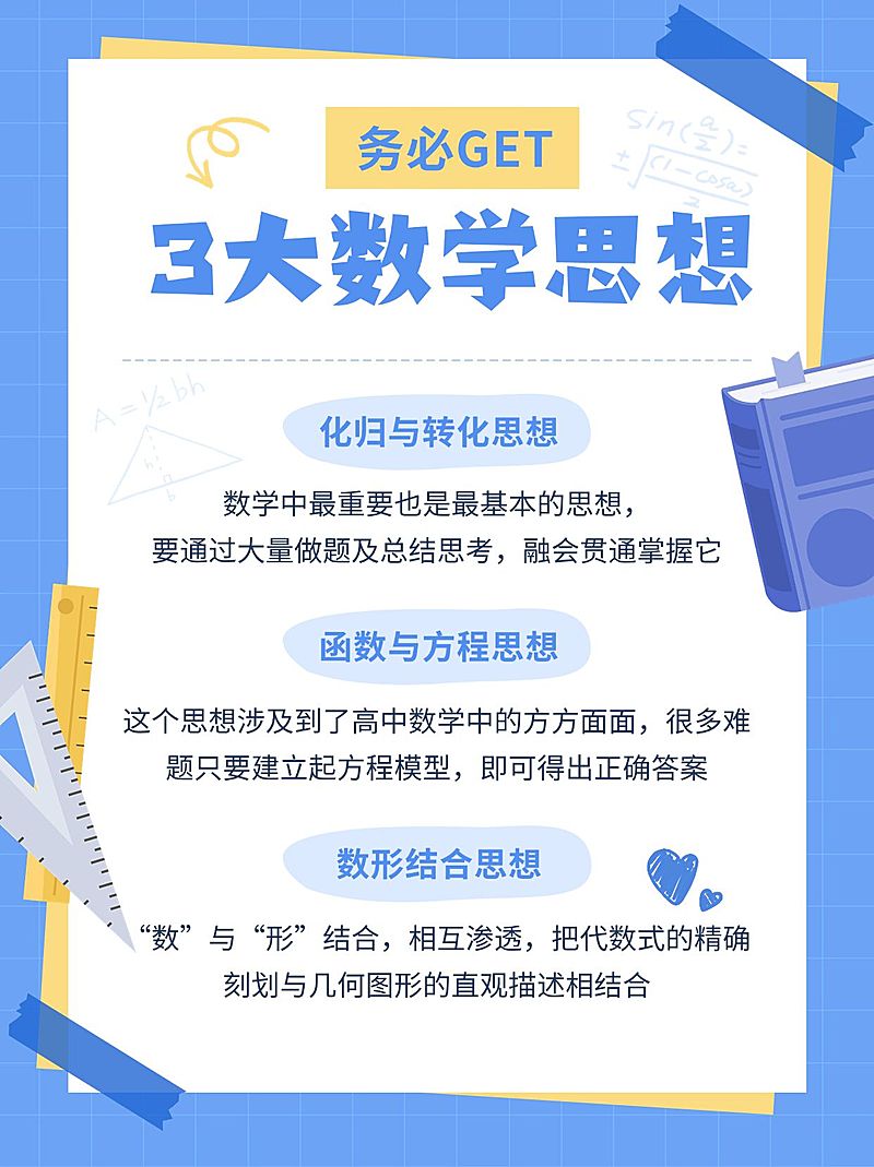 学习提升指南小红书配图