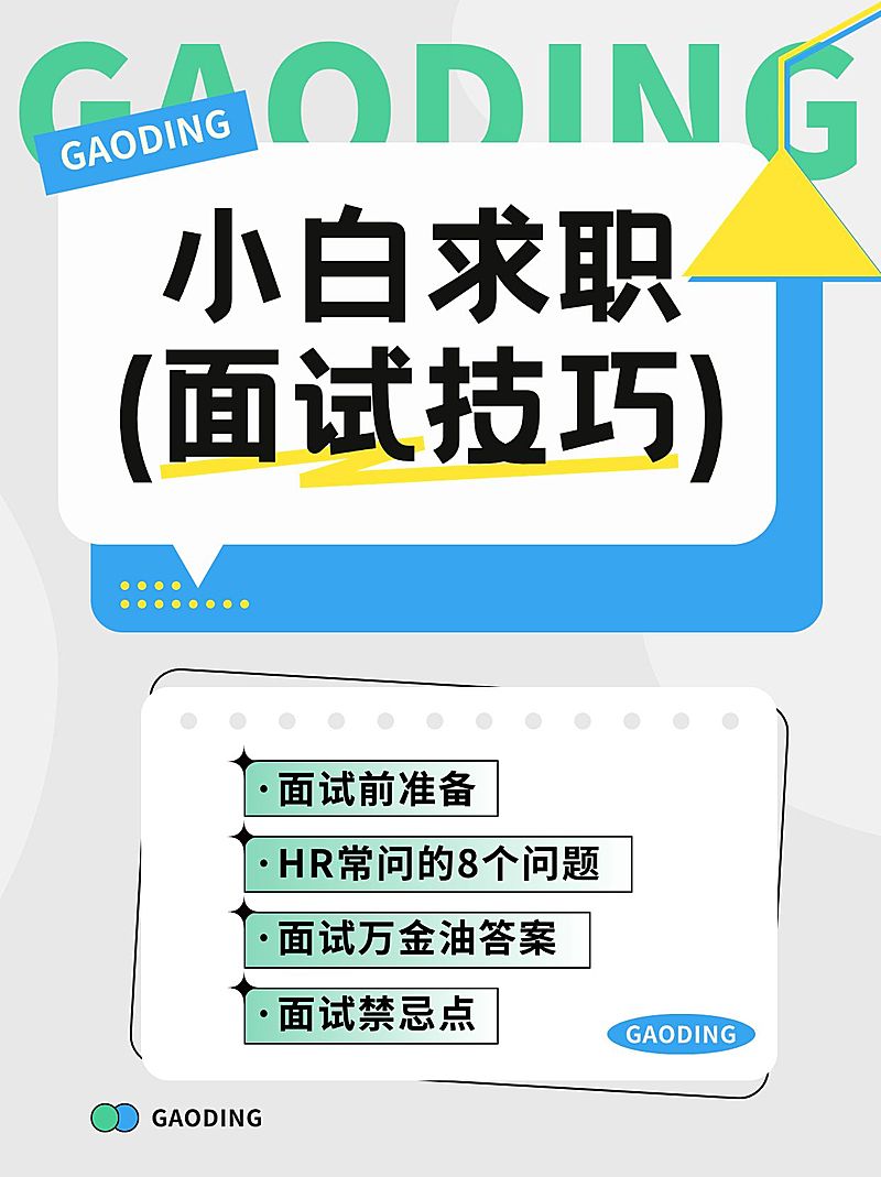 面试求职技巧科普小红书配图