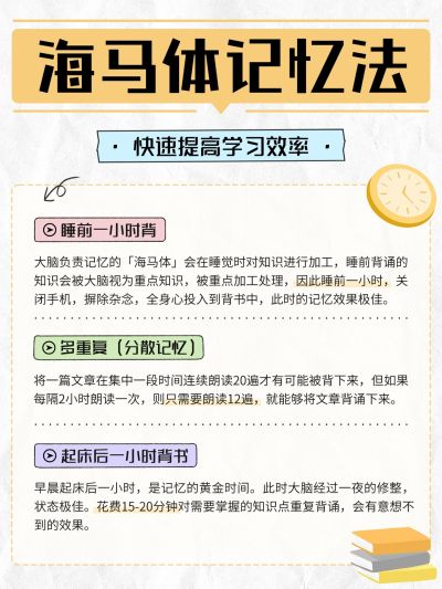 教育学习方法科普攻略指南手帐风小红书配图