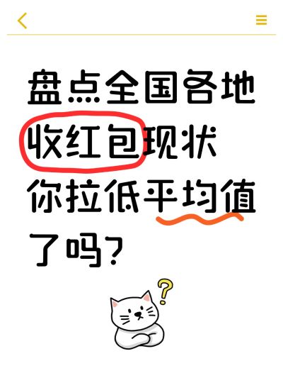 爆款大字长文本插画元素小红书封面