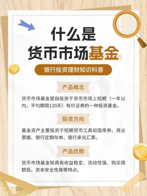 金融银行投资理财基金知识科普资讯小红书配图预览效果