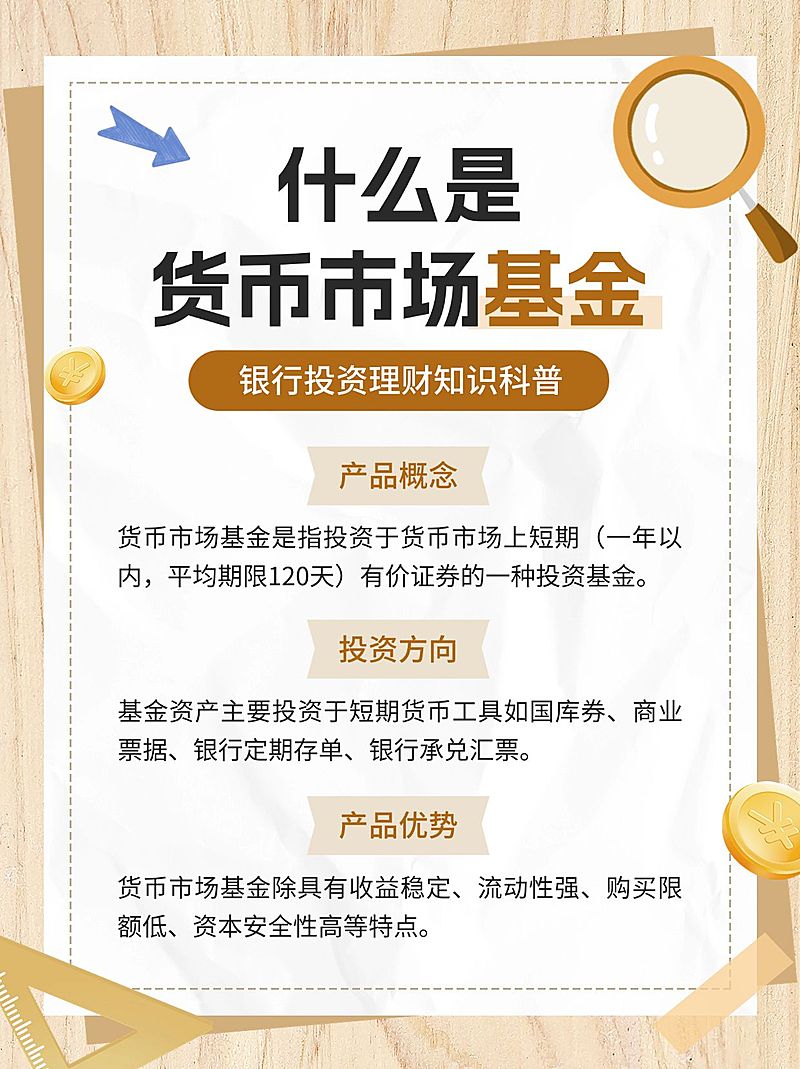 金融银行投资理财基金知识科普资讯小红书配图