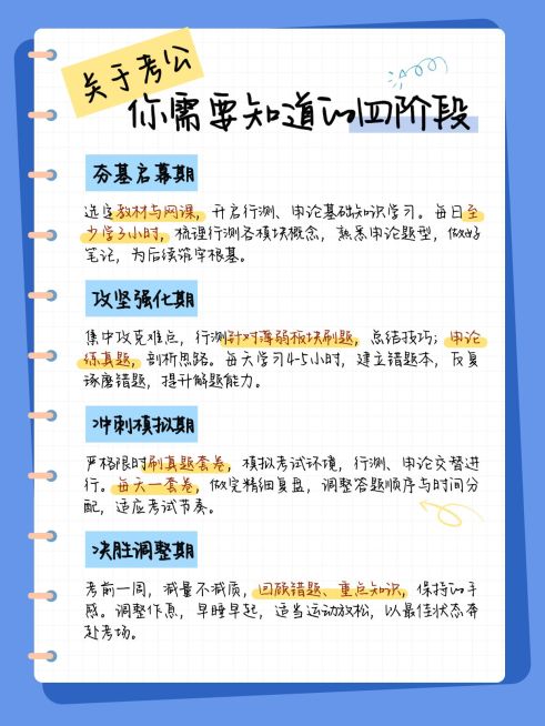 教育公考事业单位攻略指南手帐风小红书配图预览效果
