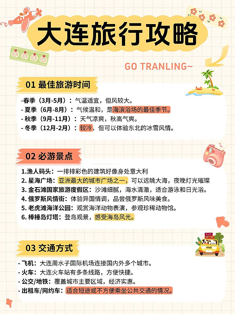 旅游攻略手帐风小红书配图