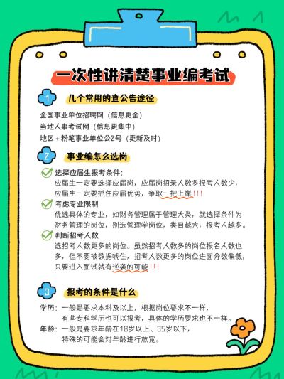攻略指南手帐风小红书配图