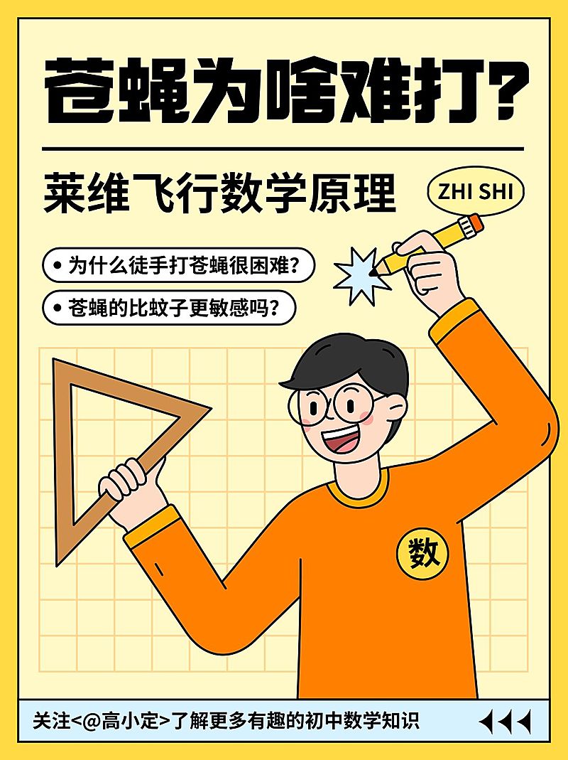 初高中生知识科普简单插画小红书配图
