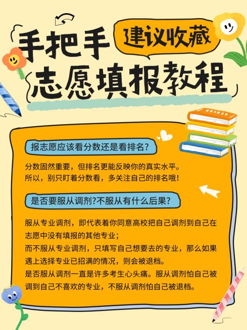 志愿填报知识科普小红书配图预览效果