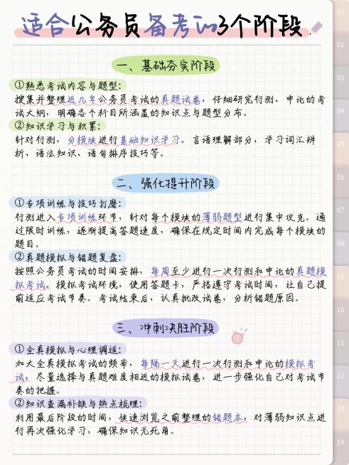教育公考事业单位攻略指南手帐风小红书配图预览效果