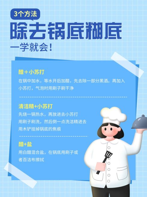 美食攻略科普小红书配图预览效果