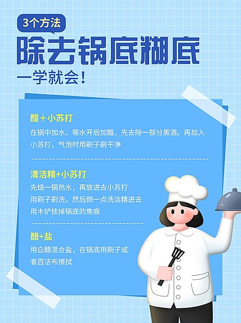美食攻略科普小红书配图