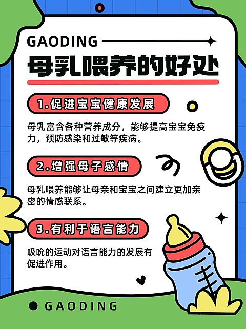 早幼教育儿知识科普小红书配图