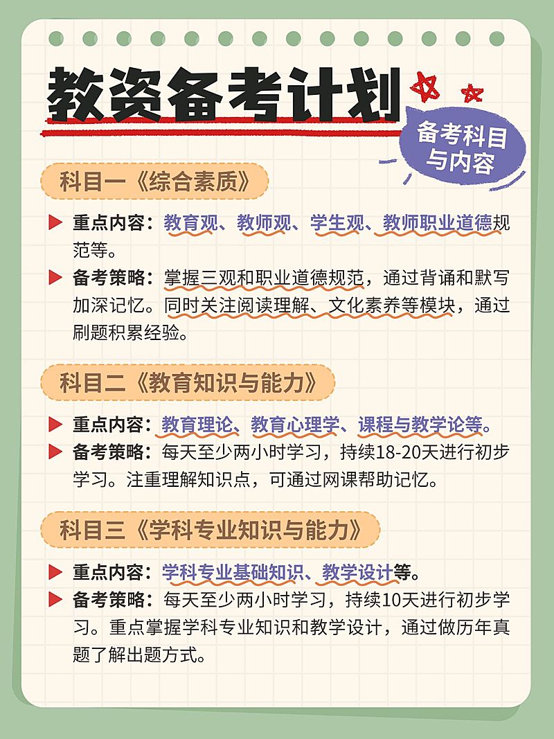 教育教资攻略指南手帐风小红书配图