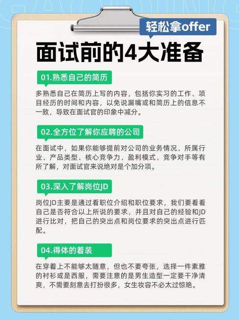 求职面试攻略指南小红书配图AIGC预览效果