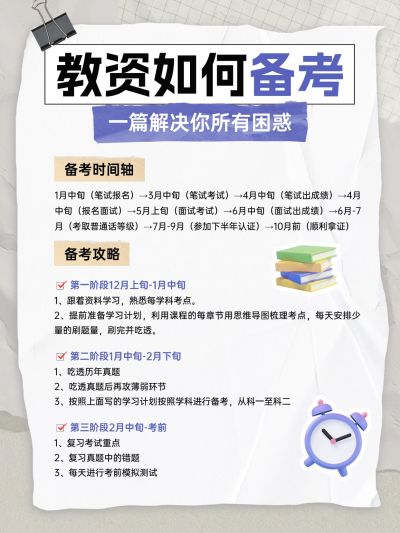 教育教资科普攻略指南手帐风小红书配图aigc