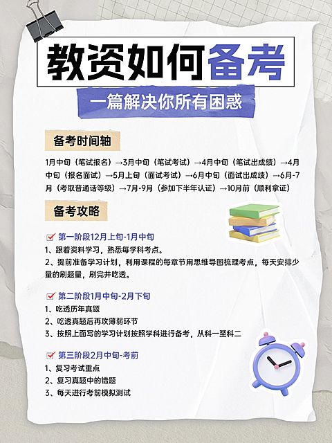 教育教资科普攻略指南手帐风小红书配图aigc