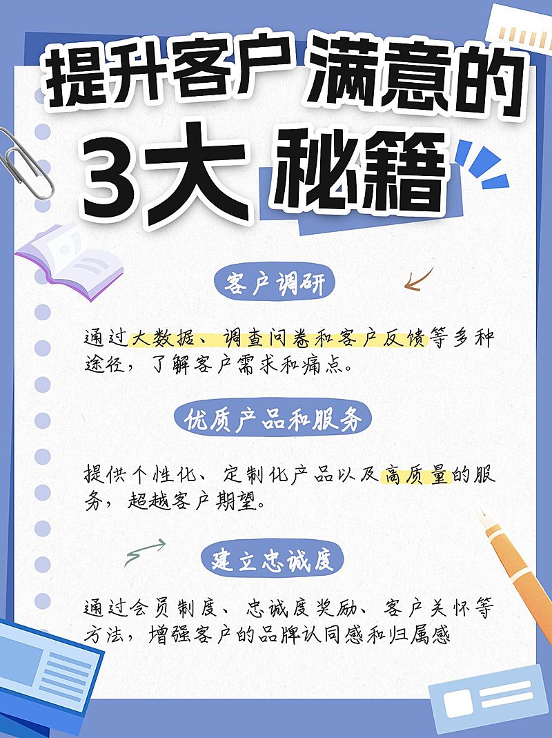 攻略指南手帐风小红书配图