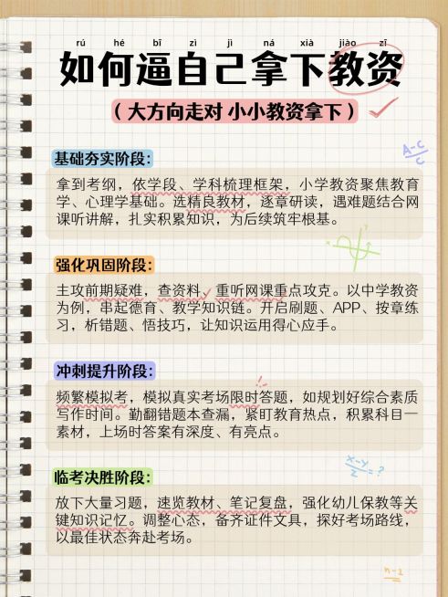 教育教资考试攻略指南小红书配图aigc预览效果