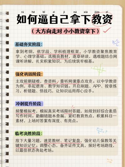 教育教资考试攻略指南小红书配图aigc