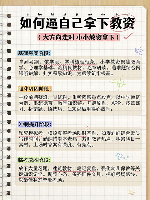教育教资考试攻略指南小红书配图aigc