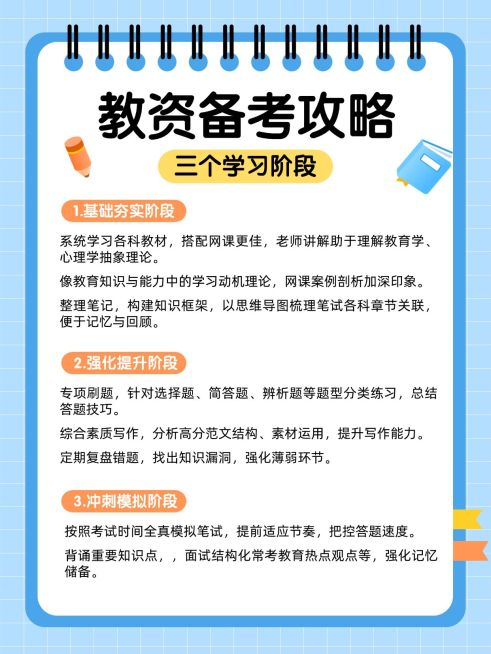 教育教资备考科普攻略指南手帐风小红书配图aigc预览效果