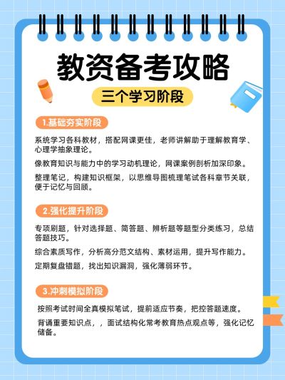教育教资备考科普攻略指南手帐风小红书配图aigc