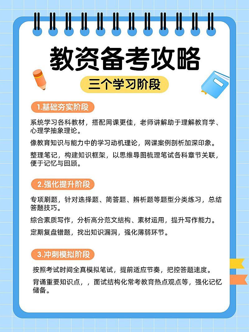 教育教资备考科普攻略指南手帐风小红书配图aigc