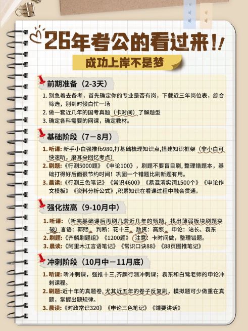 教育事业单位公考攻略指南小红书内页aigc预览效果