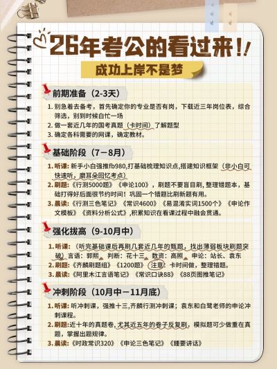 教育事业单位公考攻略指南小红书内页aigc