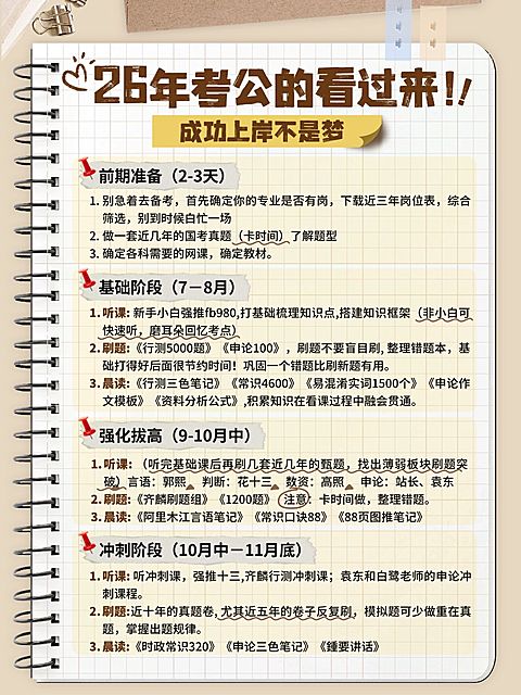 教育事业单位公考攻略指南小红书内页aigc