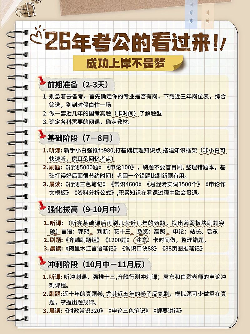 教育事业单位公考攻略指南小红书内页aigc