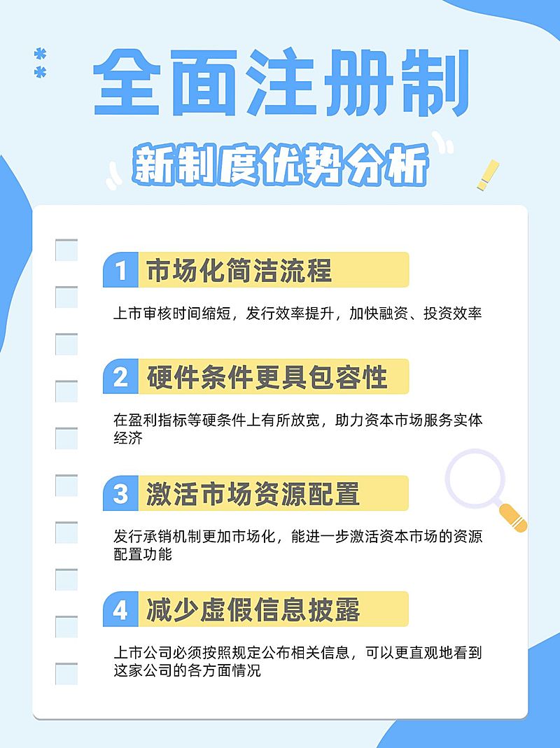 金融证券股市全面注册制知识科普小红书配图套装
