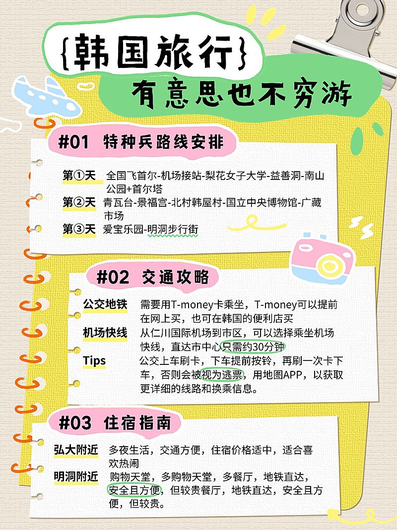 旅游攻略划重点手帐风小红书套装小红书配图