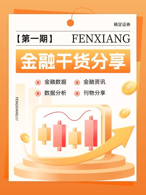 金融理财干货知识分享科普套装小红书封面预览效果