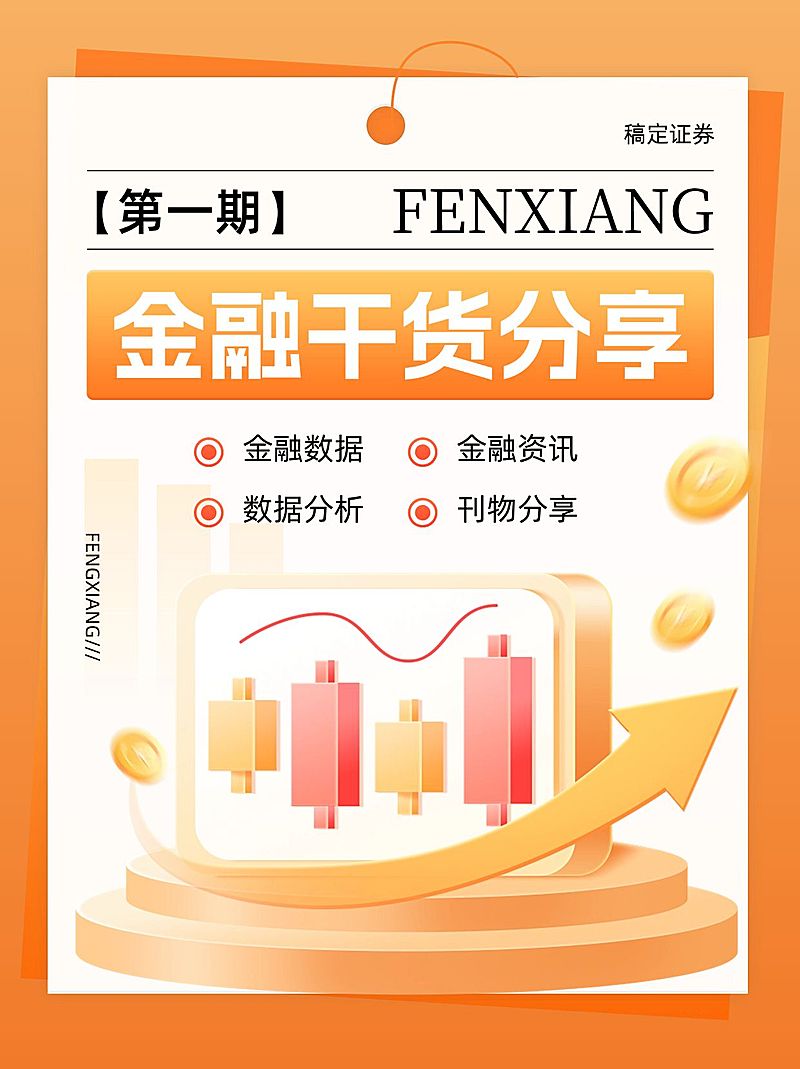 金融理财干货知识分享科普套装小红书封面