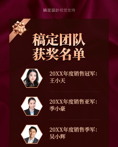 年终获奖名单表彰排行榜
