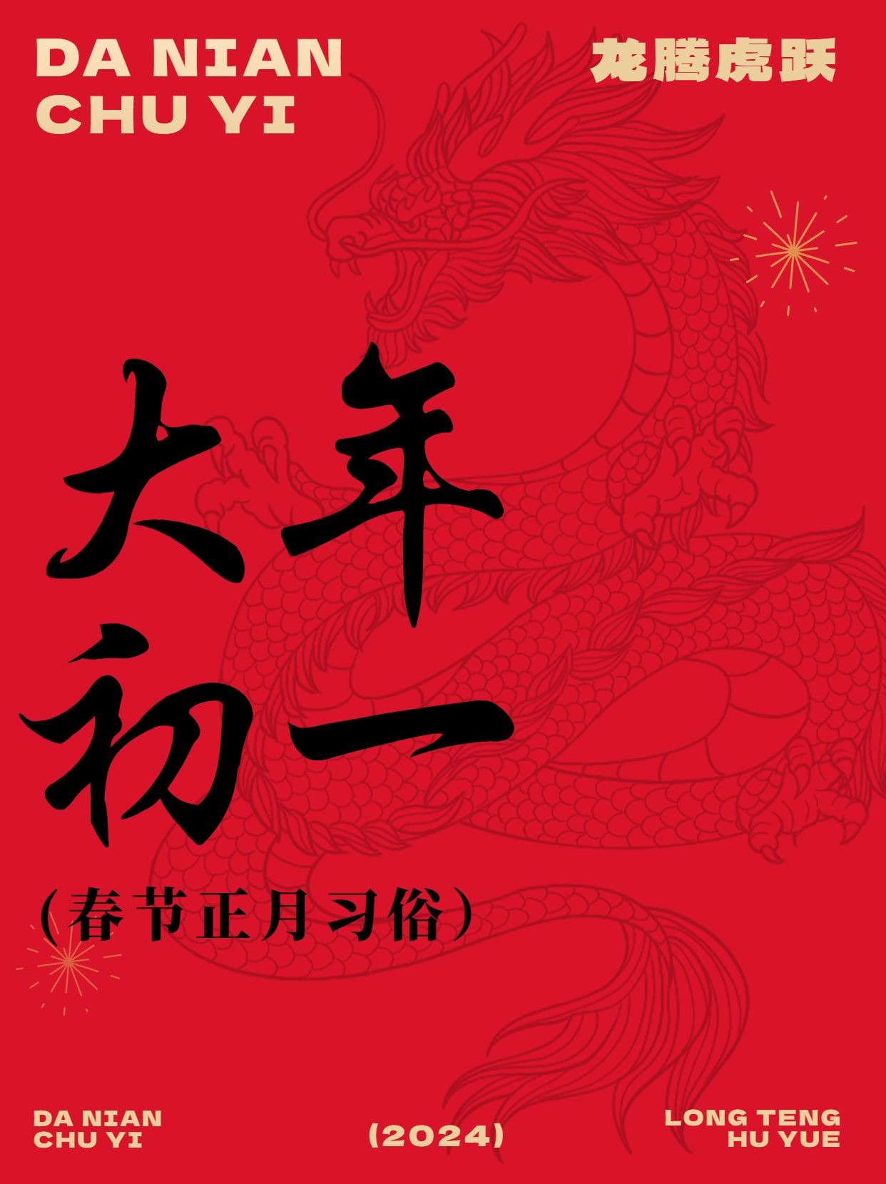 春节新年习俗科普正月初一套装小红书封面