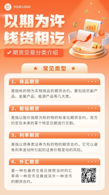 金融期货常见类型知识科普3D手机海报套装预览效果