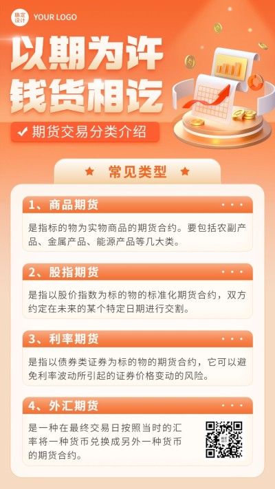 金融期货常见类型知识科普3D手机海报套装