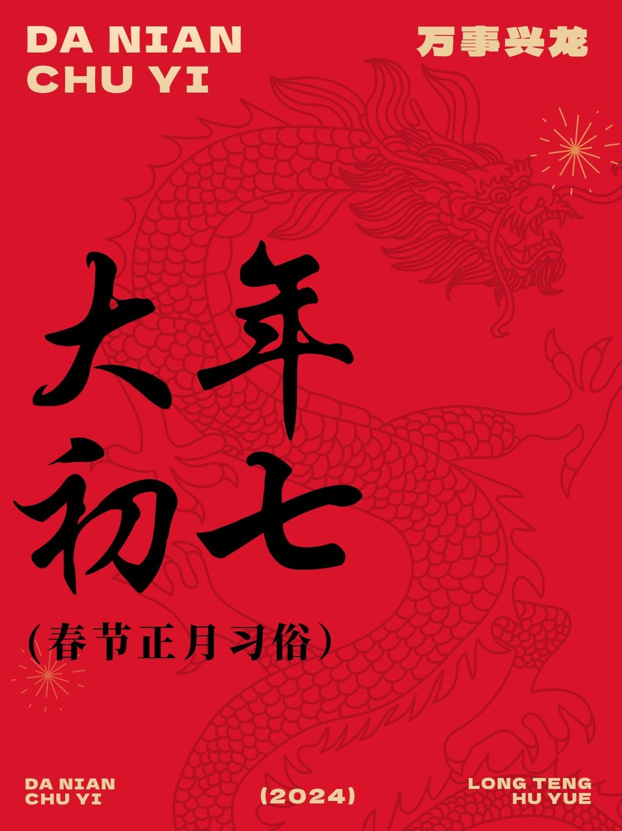 春节新年习俗科普正月初七套装小红书封面预览效果