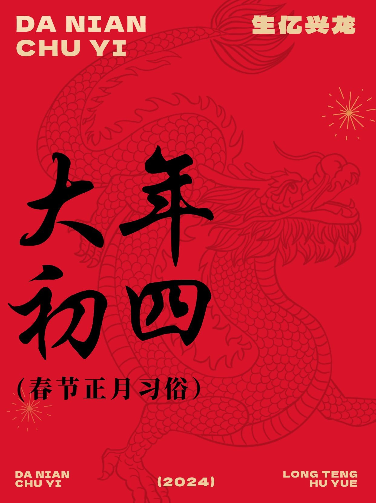 春节新年习俗科普正月初四套装小红书封面预览效果