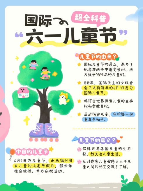 六一儿童节节日科普通用趣味感小红书配图预览效果