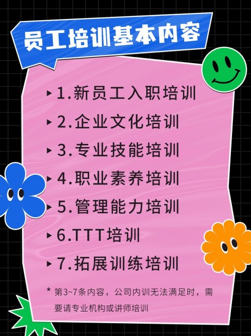 企业趣味卡通拼贴新员工培训小红书配图预览效果