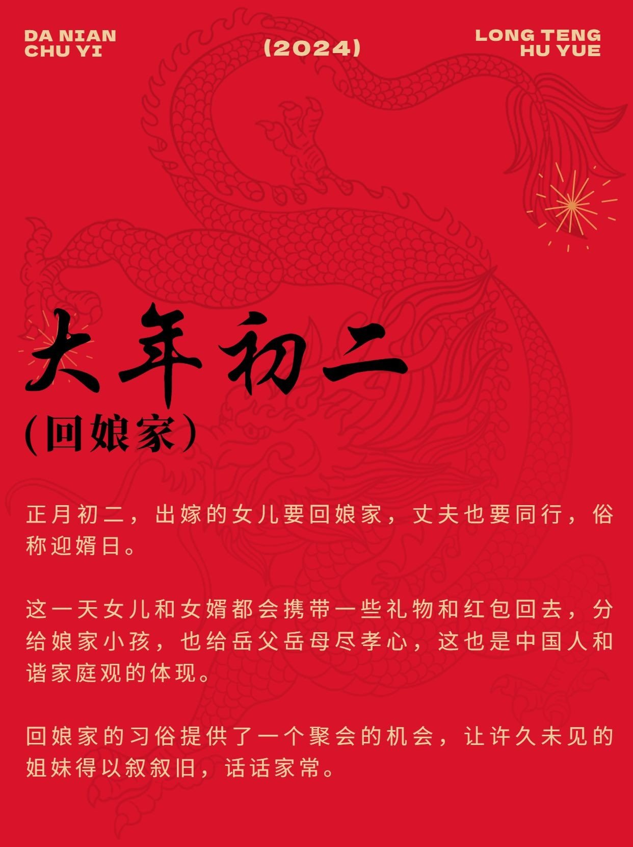 春节新年习俗科普正月初二套装小红书配图
